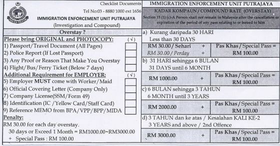 Backpage Malaysia