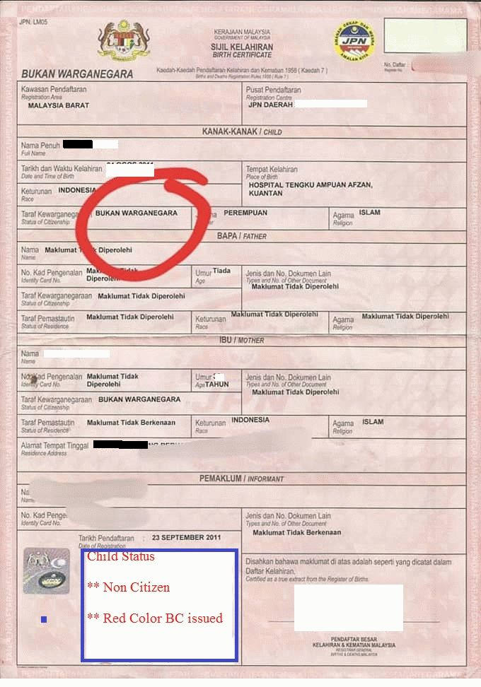 Child Surname Is Different From Father Lawyerment Answers