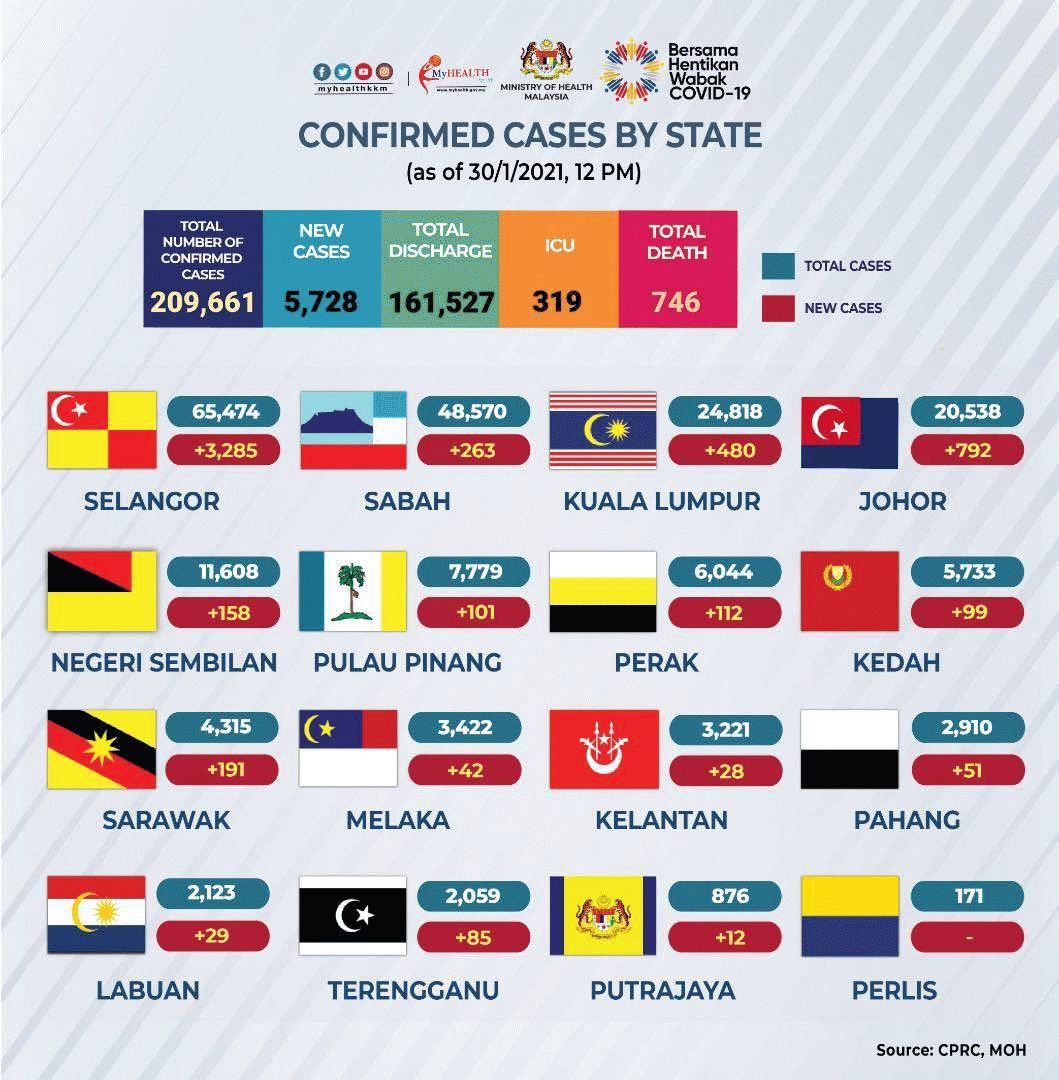 Current News In Malaysia  The singaporeans and malaysians desperate to