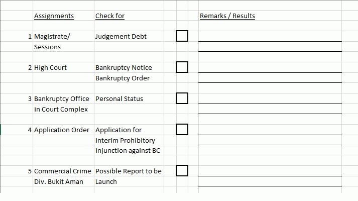 Dikejar Debt Collector Untuk Tuntutan Hutang Bagi Pinjaman Pada Tahun 2006 2007 Yang Telah Pun Mencecah 200k Page 5 Lawyerment Answers