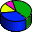 Download MasterChart