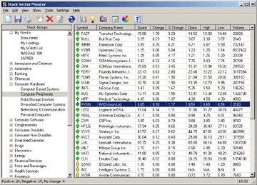 Stock Sector Monitor Screenshot