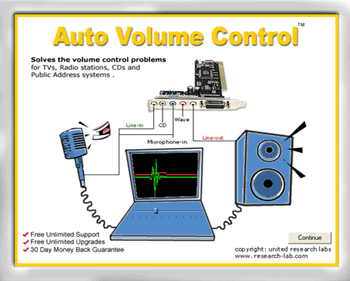 Auto Volume Control Screenshot