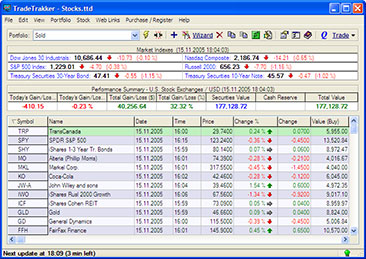 TradeTrakker Deluxe Screenshots - Free Software Download - Lawyerment