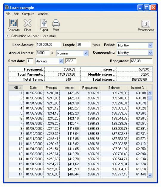 home loan calc using fico and income