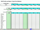 Profit Loss Report Spreadsheet Screenshot