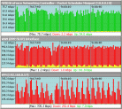 Bandwidth Monitor Screenshot