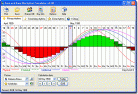 Free and Easy Biorhythm Calculator Screenshot