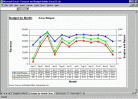 Forecast and Budget Builder Excel Screenshot