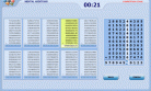 Memoriad Competition Simulator Screenshot