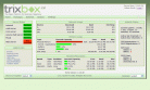 trixbox CE Screenshot