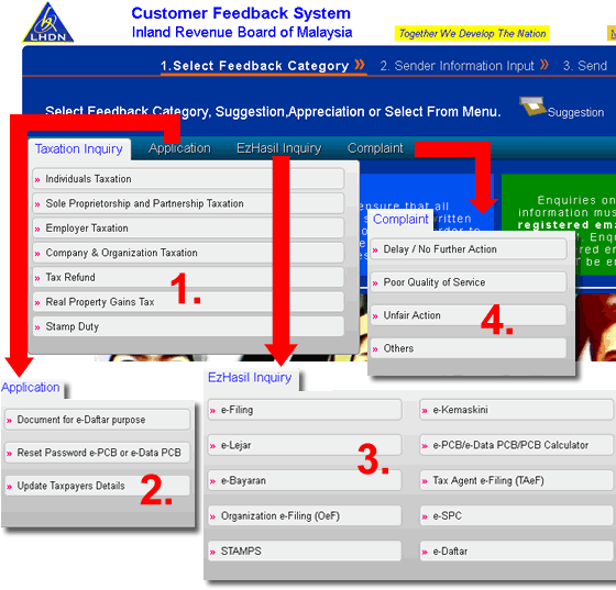 LHDNM Online Tax Inquiries Screenshot