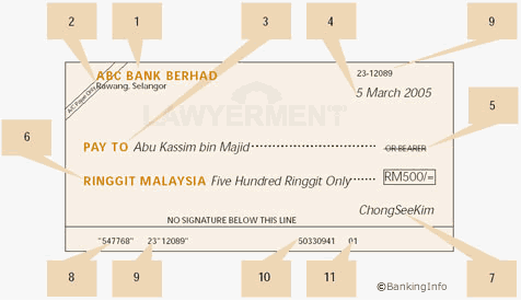 What Are The Parts Or Elements Of A Cheque Current Account Lawyerment Knowledge Base