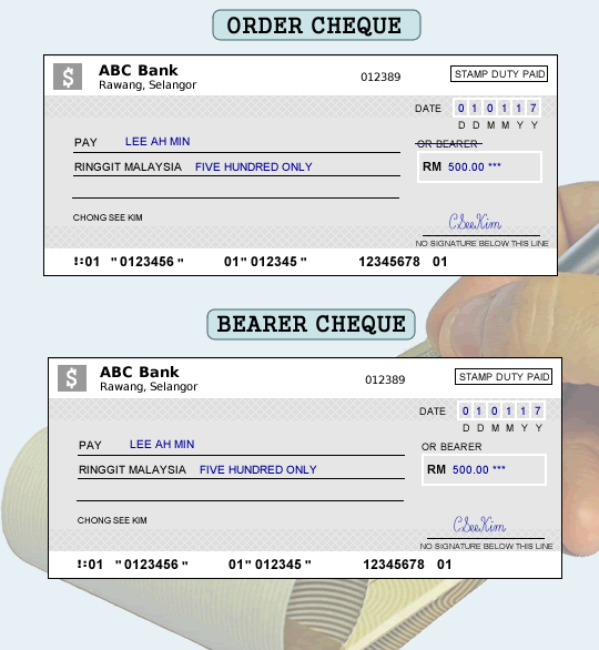 Order Cheque and Bearer Cheque Samples